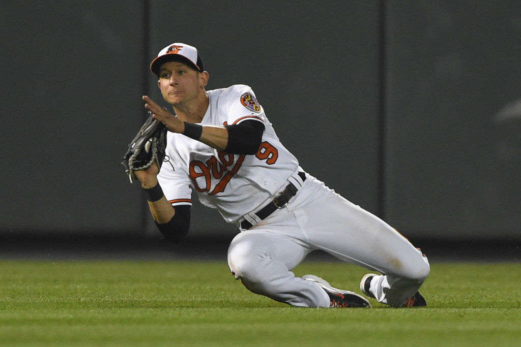 Texas rangers trade options