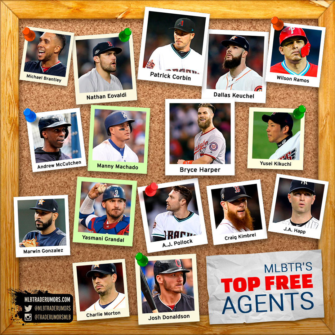 2018 19 Top 50 Mlb Free Agents With Predictions Mlb Trade Rumors